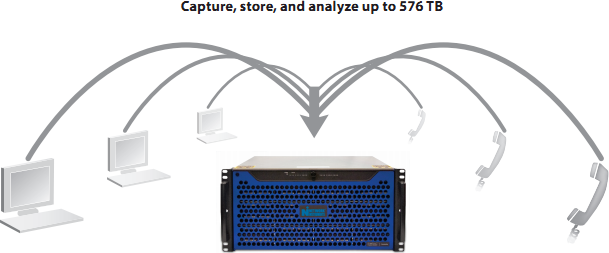 Network Instruments Gigastor Capture Store Analyze Network Instruments Gigastor Capture Store Analyze