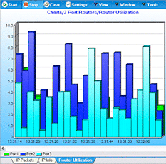 Network Instruments Observer SNMP & RMON Devices Monitor