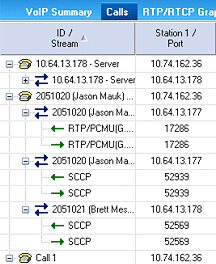 Network Instruments Observer Unified Communications